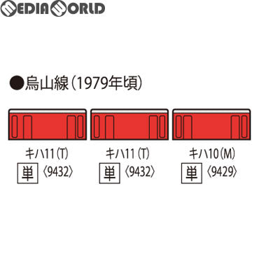 【新品即納】[RWM] 9429 国鉄ディーゼルカー キハ10形(首都圏色) (M) Nゲージ 鉄道模型 TOMIX(トミックス) (20180531)