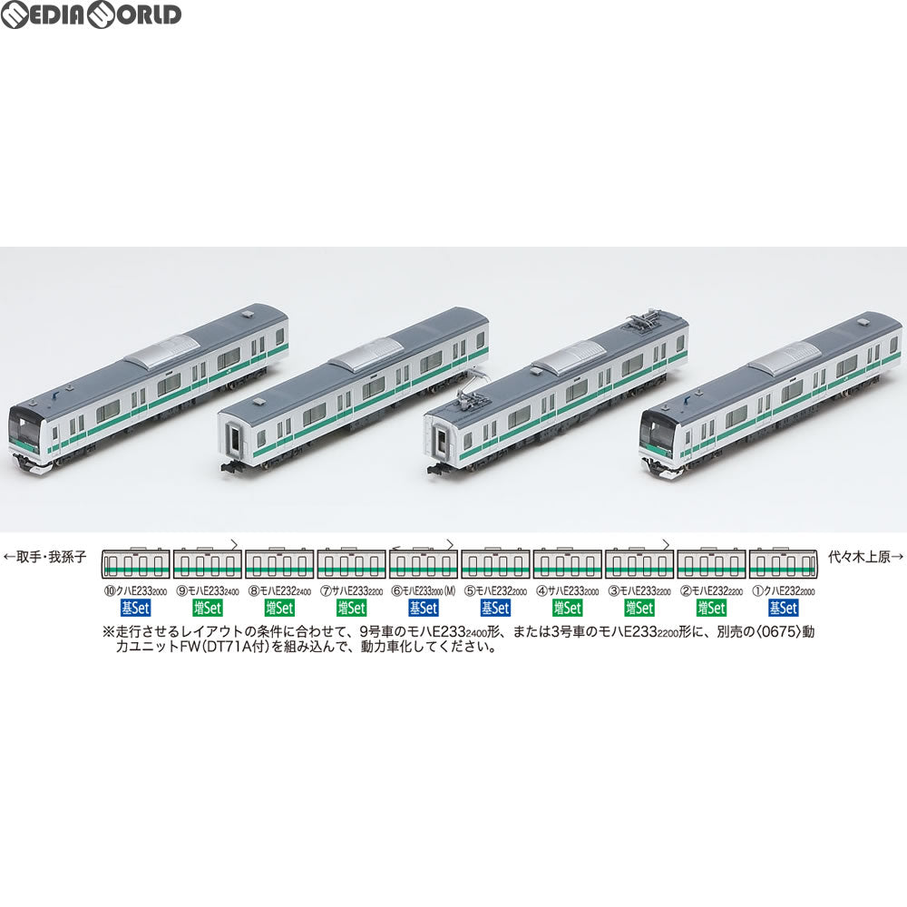 【中古即納】[RWM] 92571 JR E233-2000系通勤電車基本セット(4両) (動力付き) Nゲージ 鉄道模型 TOMIX(トミックス) (20180901)