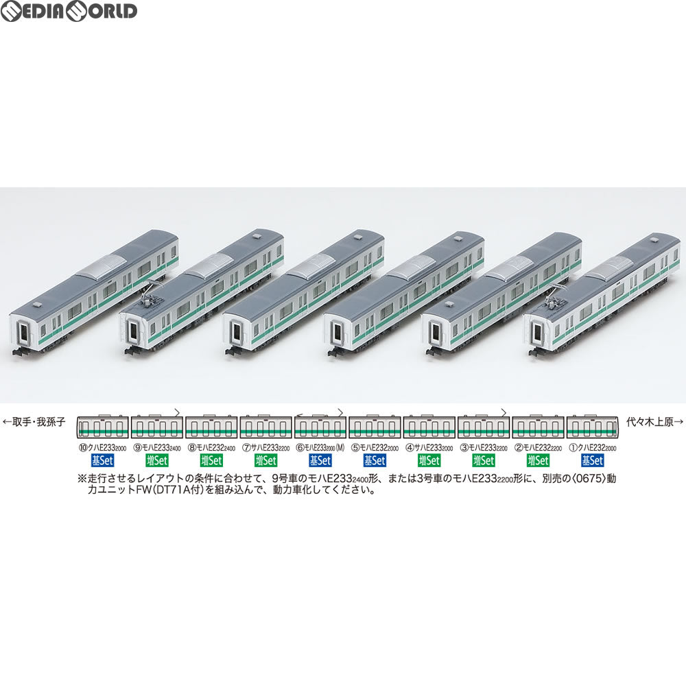 【中古即納】[RWM] 92572 JR E233-2000系通勤電車増結セット(6両) (動力無し) Nゲージ 鉄道模型 TOMIX(トミックス) (20180901)