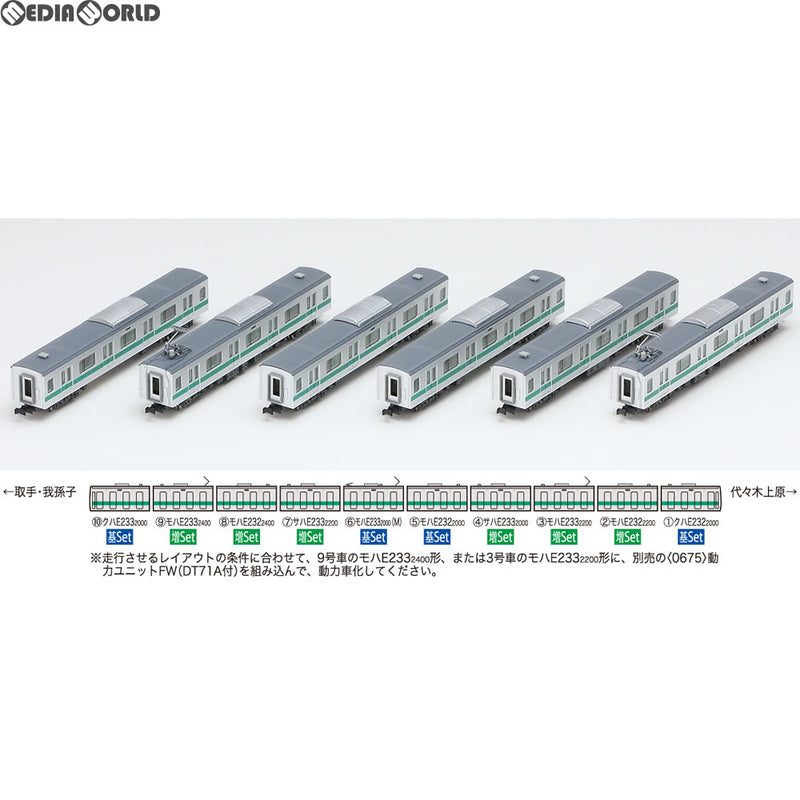 RWM]92572 JR E233-2000系通勤電車増結セット(6両)(動力無し) Nゲージ