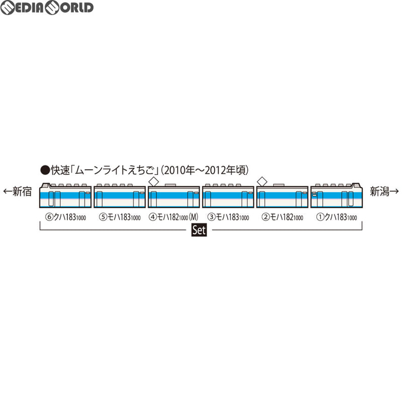 RWM]98645 183-1000系電車(幕張車両センター・あずさ色)セット(6両