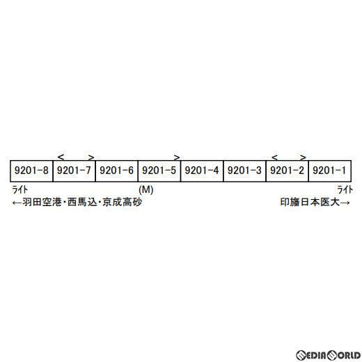 【新品即納】[RWM] (再販) A7331 千葉ニュータウン鉄道9200形 8両セット(動力付き) Nゲージ 鉄道模型 MICRO ACE(マイクロエース) (20220810)