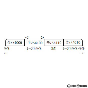【新品即納】[RWM] (再販) A7394 西武4000系「52席の至福」 4両セット(動力付き) Nゲージ 鉄道模型(20220810)