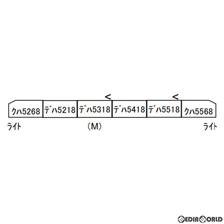 【中古即納】[RWM] A2187 小田急5000形(5200形) シールドビームヘッドライト 6両セット(動力付き) Nゲージ 鉄道模型 MICRO ACE(マイクロエース) (20211212)