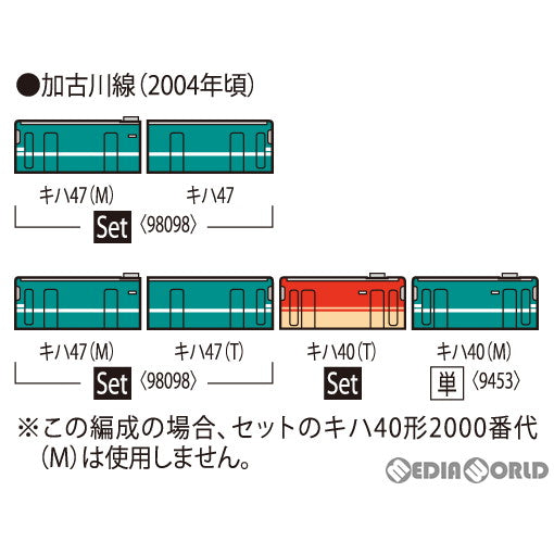 【中古即納】[RWM] 98098 JR キハ47-0形ディーゼルカー(加古川線) セット(2両) (動力付き) Nゲージ 鉄道模型 TOMIX(トミックス) (20210926)