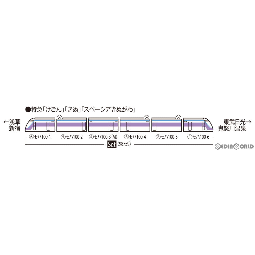 【新品】【お取り寄せ】[RWM] 98759 東武100系スペーシア(雅カラー) セット(6両) (動力付き) Nゲージ 鉄道模型 TOMIX(トミックス) (20211023)
