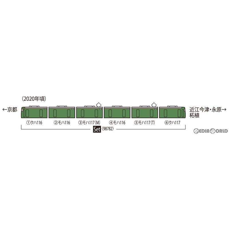 【新品即納】[RWM]98782 JR 117-300系近郊電車(緑色)セット(6両)(動力付き) Nゲージ 鉄道模型  TOMIX(トミックス)(20220226)