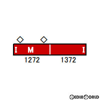 【新品即納】[RWM]31580 近鉄1252系(阪神相直対応車・1272編成) 2両編成セット(動力付き) Nゲージ 鉄道模型 GREENMAX(グリーンマックス)(20220528)