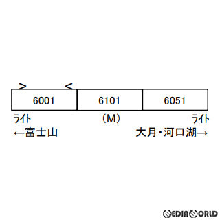 【新品即納】[RWM] A1674 富士急行6000系 6001号編成 3両セット(動力付き) Nゲージ 鉄道模型 MICRO ACE(マイクロエース) (20220707)