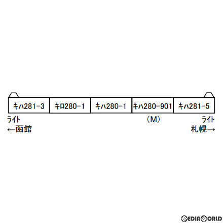 【新品即納】[RWM] A6742 キハ281系 特急北斗 5両セット(動力付き) Nゲージ 鉄道模型 MICRO ACE(マイクロエース) (20220910)
