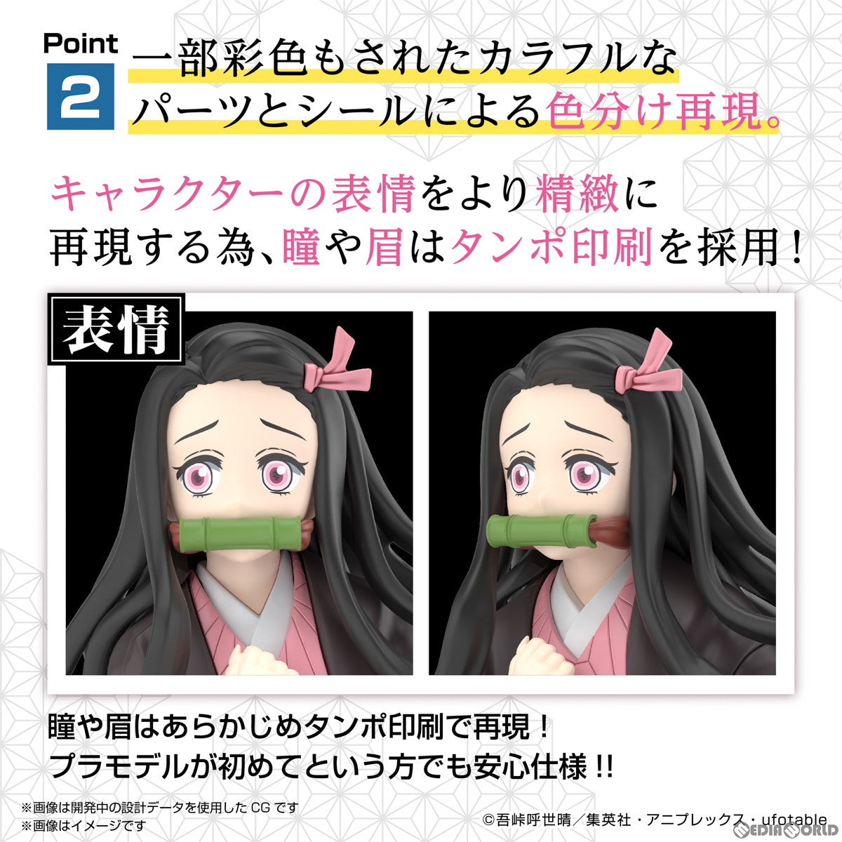 【新品即納】[PTM] 鬼滅模型 竈門禰豆子(かまどねずこ) 鬼滅の刃 プラモデル(5065319) バンダイスピリッツ(20230527)