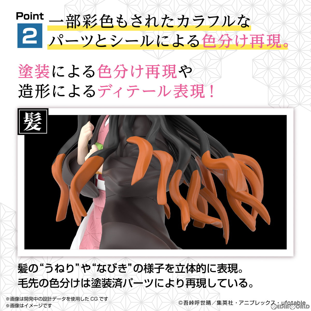 【新品即納】[PTM] 鬼滅模型 竈門禰豆子(かまどねずこ) 鬼滅の刃 プラモデル(5065319) バンダイスピリッツ(20230527)
