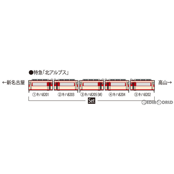 【中古即納】[RWM]98446 名鉄キハ8200系(北アルプス)セット(5両)(動力付き) Nゲージ 鉄道模型 TOMIX(トミックス)(20220131)